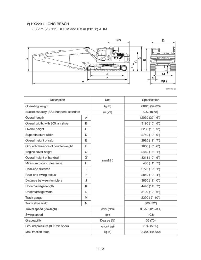 4 Specification Indd Hyundai Construction Equipment Manualzz