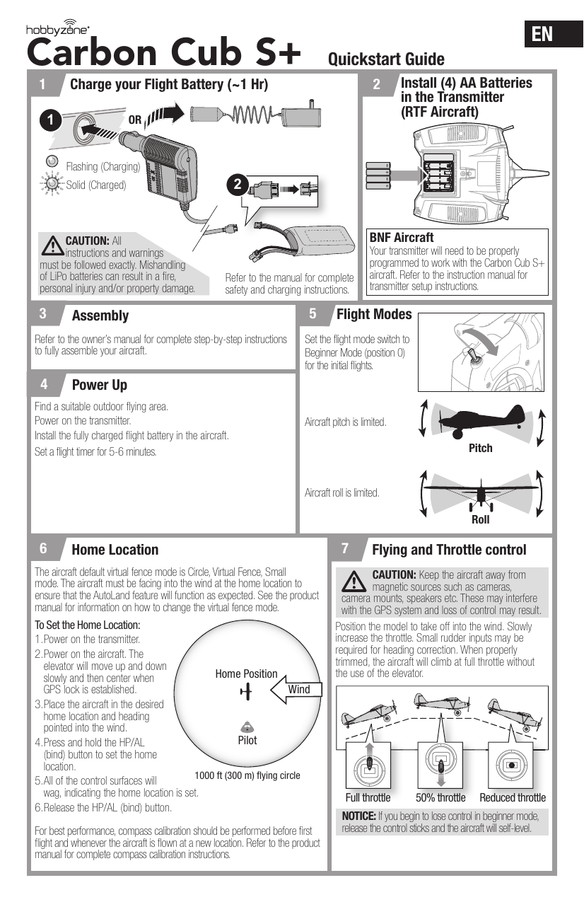 carbon cub s  parts