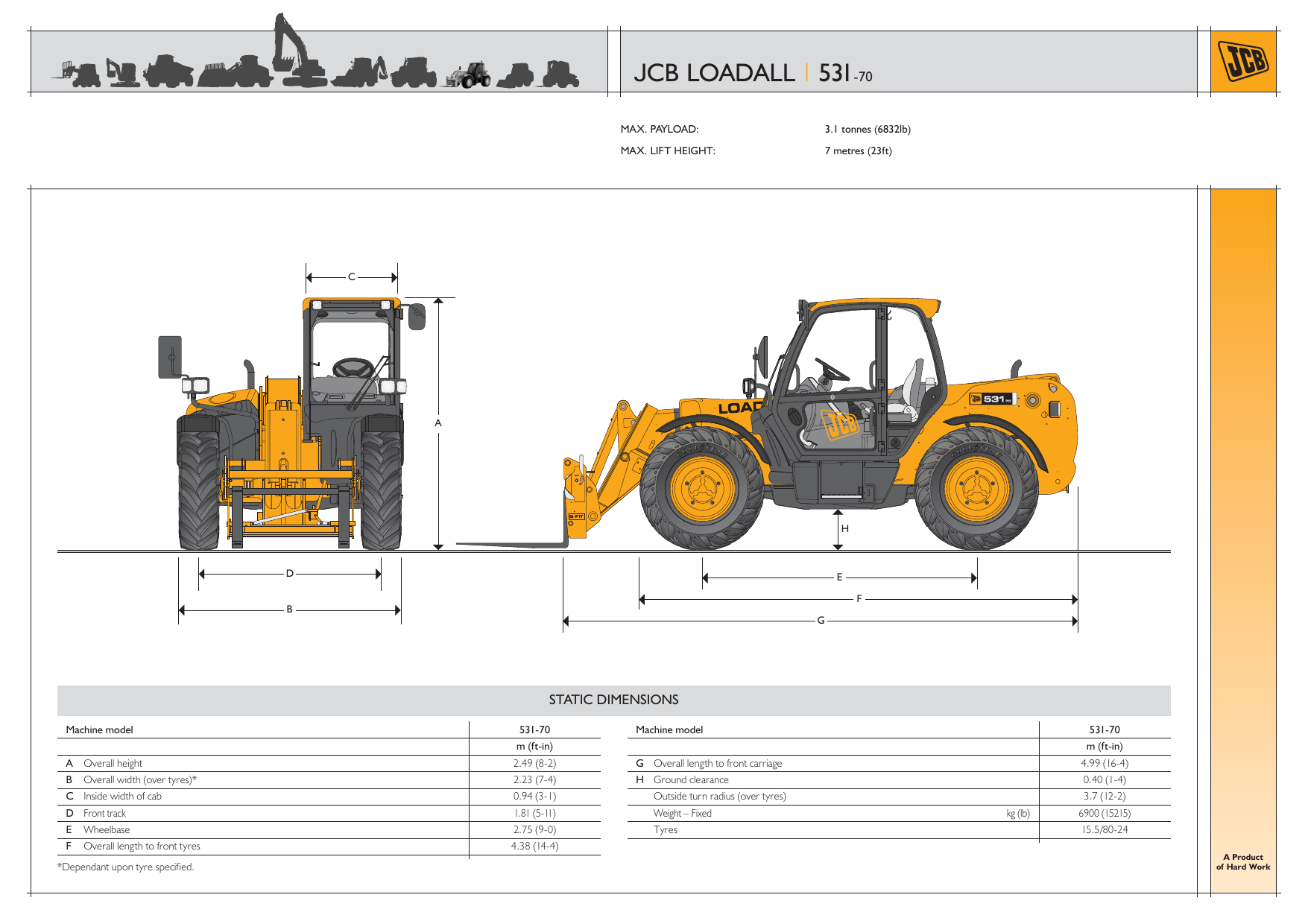 Карта jcb это