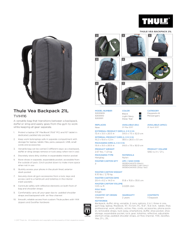 thule vea 21l backpack