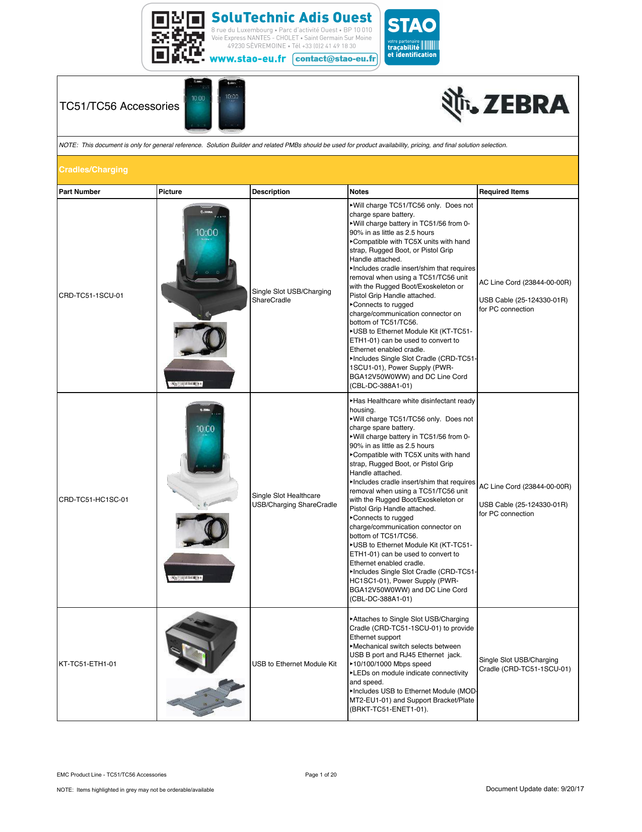 TC51/TC56 Accessories Manualzz