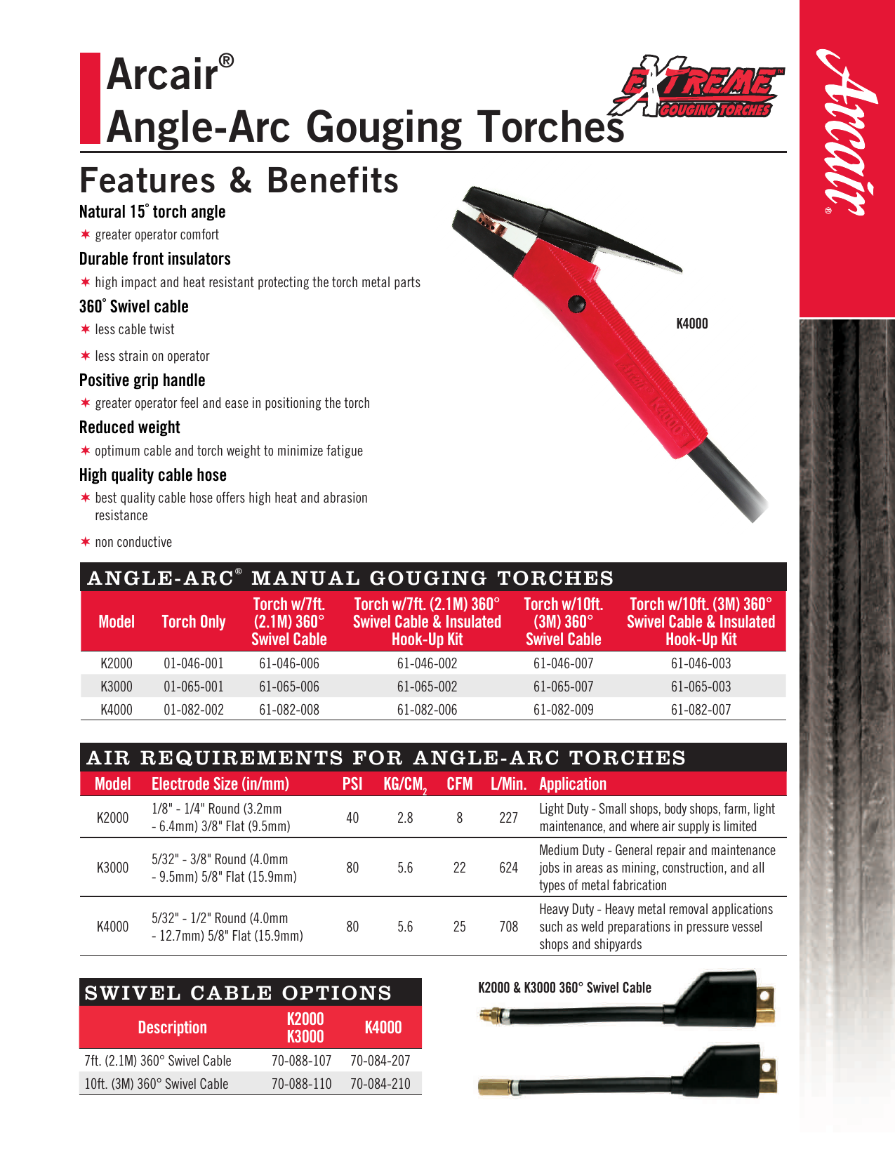 Arcair® AngleArc Gouging Torches Manualzz