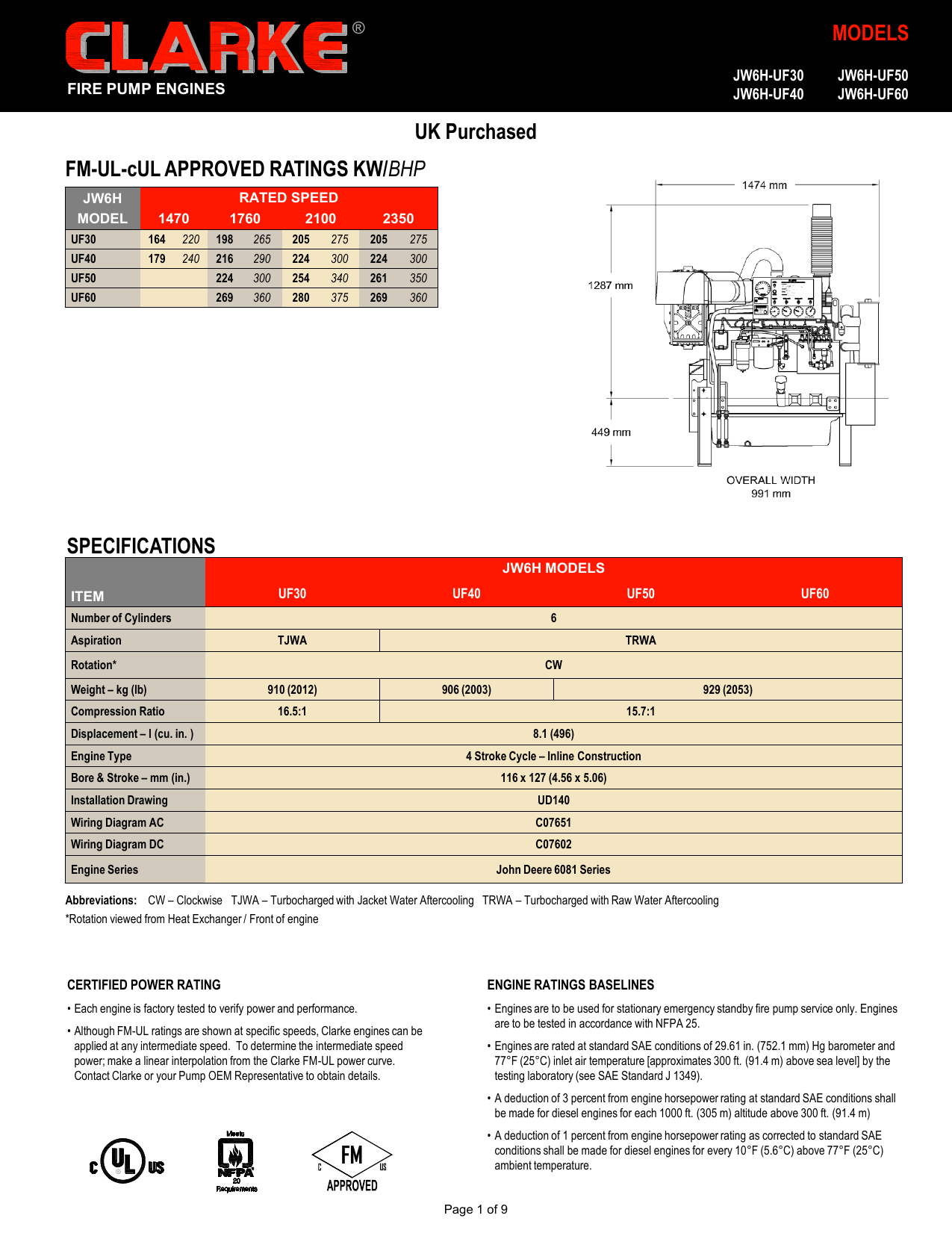 Models Uk Purchased Fm Ul Cul Approved Manualzz