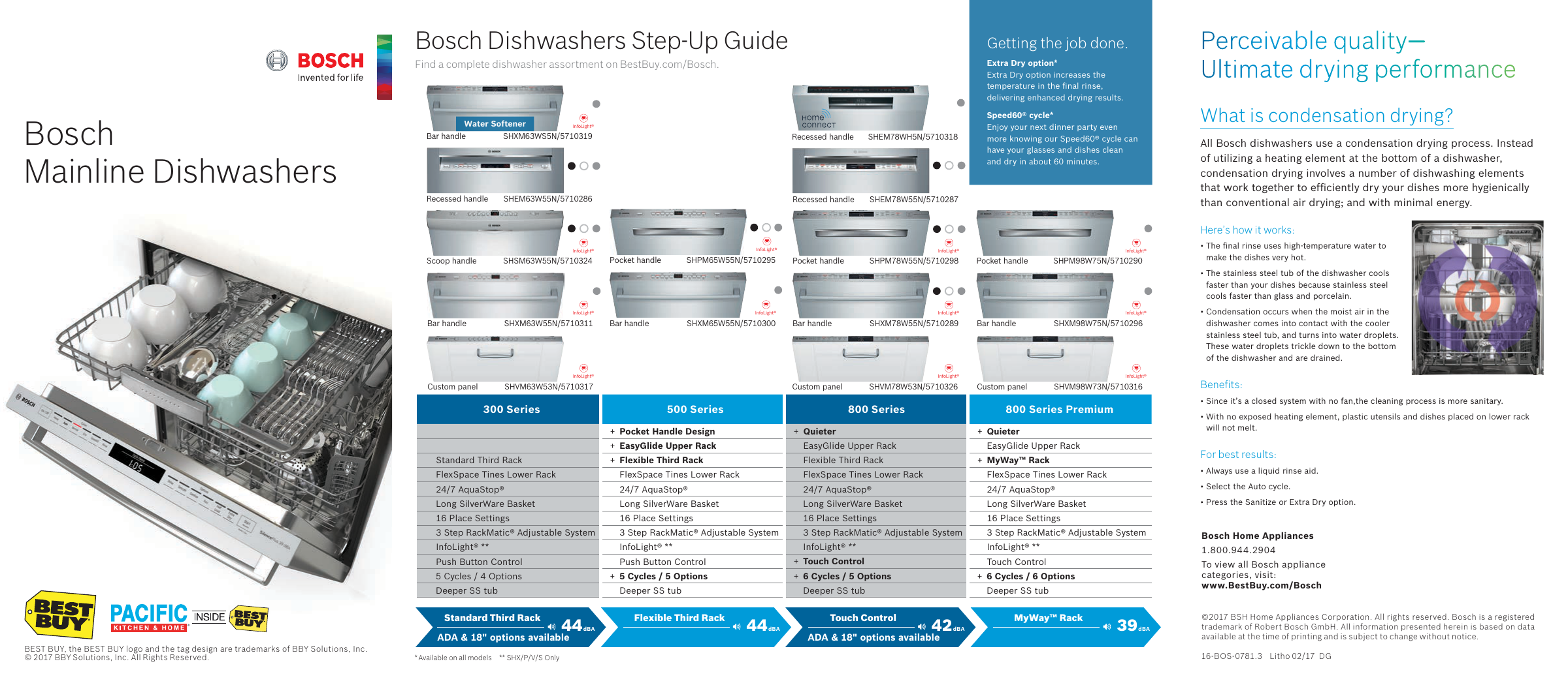 bosch flexible third rack