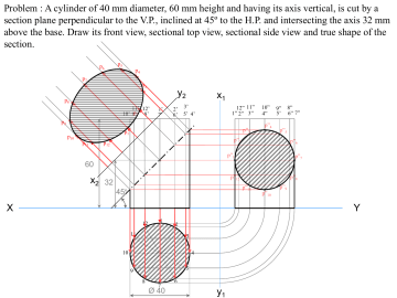 A Cylinder Of 40 Mm Diameter 60 Mm Height And Having Its Axis Manualzz