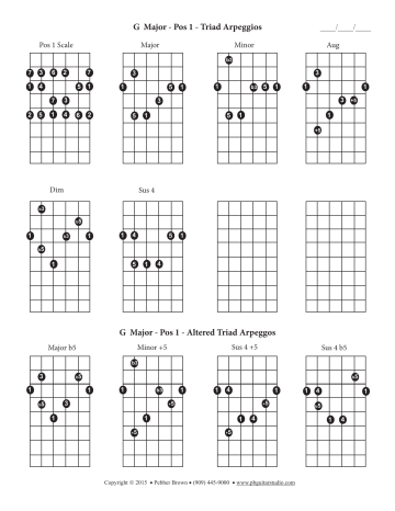 Pos 1 Triad Arpeggios G Major Manualzz