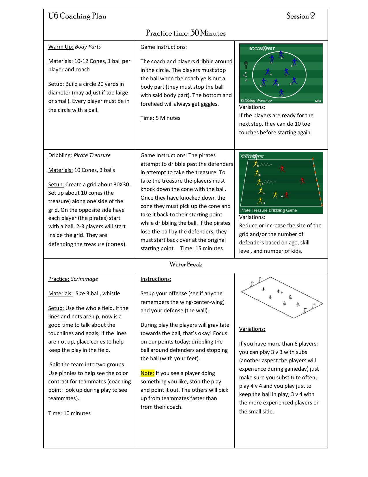 U6 Coaching Plan Session 1 Practice Time 30 Minutes U6 Coaching Manualzz