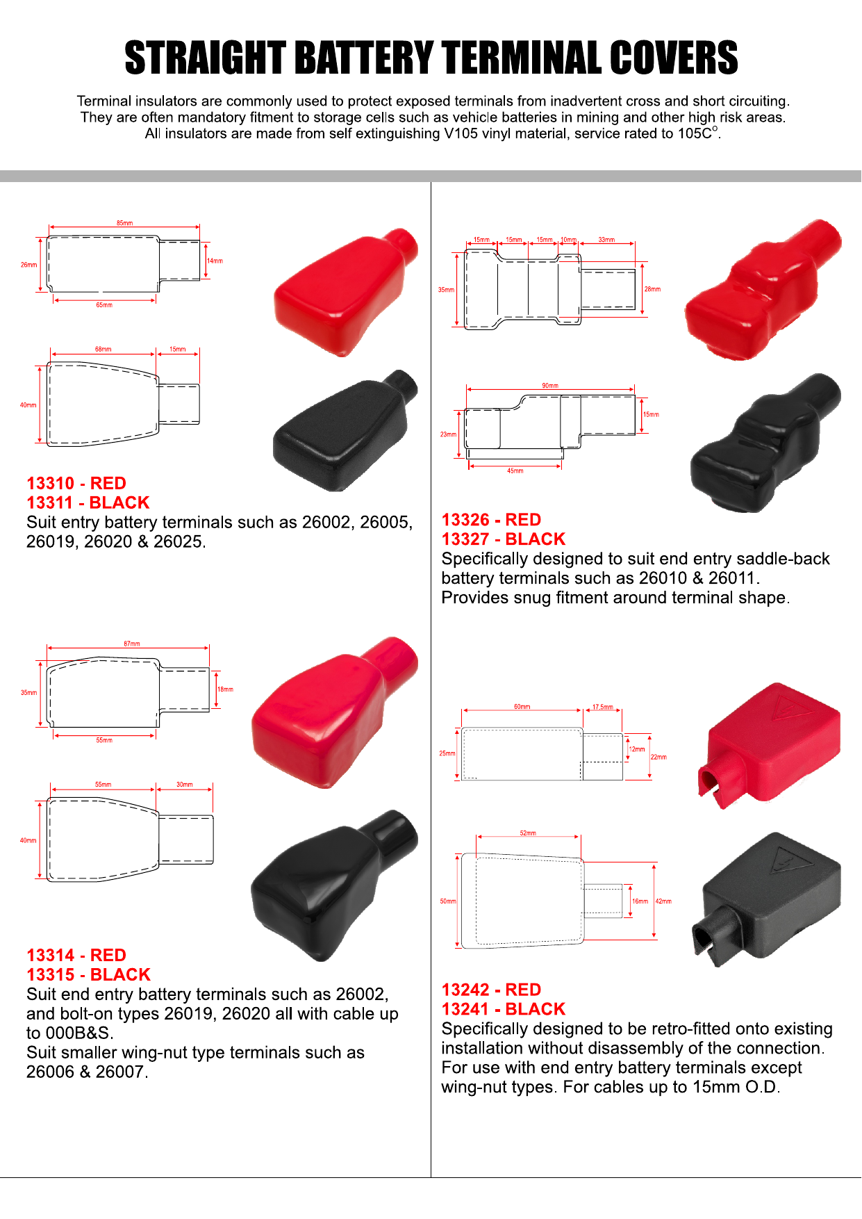 battery terminal types