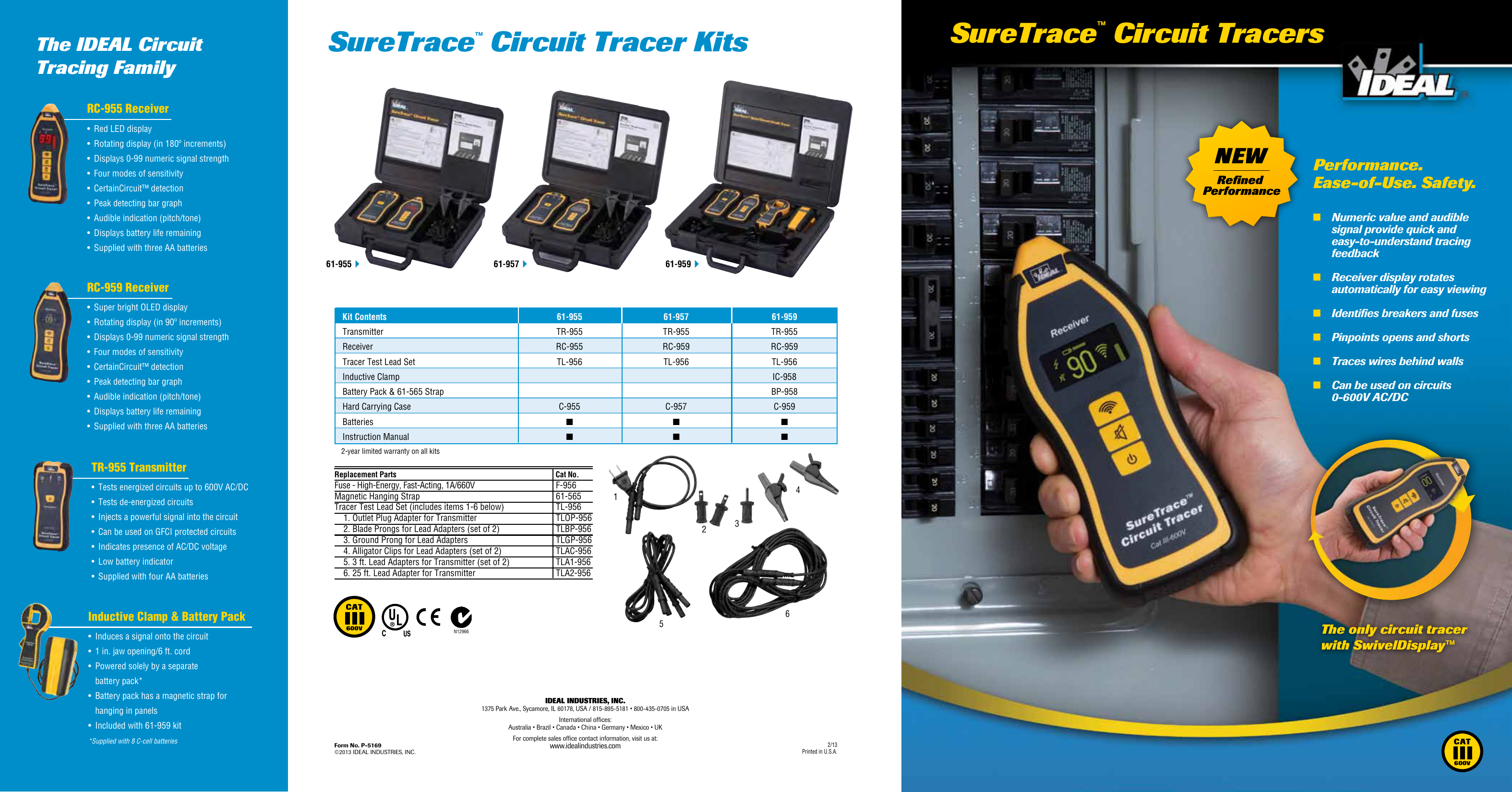 Ideal 61-957 SureTrace Open//Closed Circuit Tracer Kit