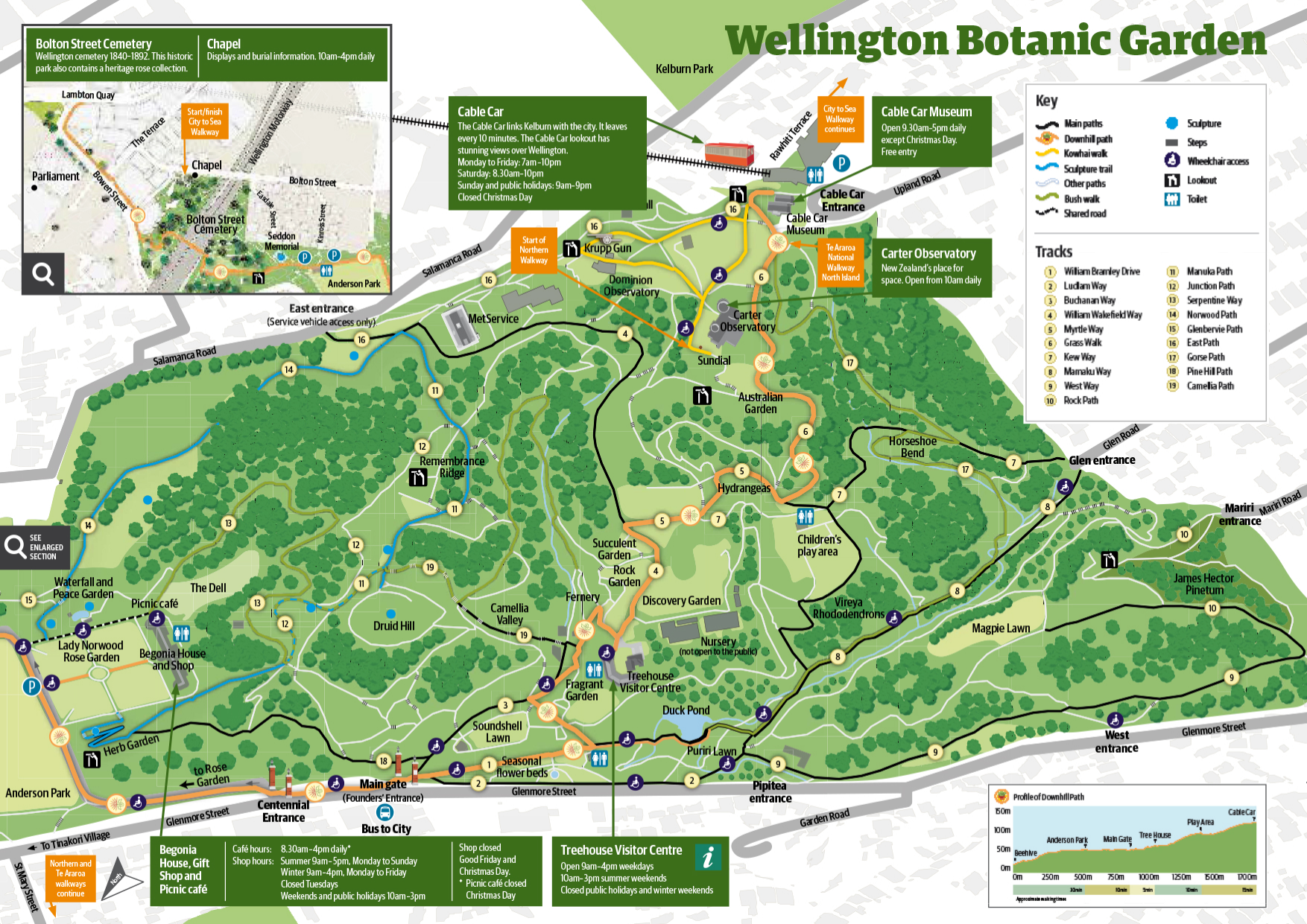 Wellington Botanic Garden Map Botanic Garden Map - Wellington City Council | Manualzz