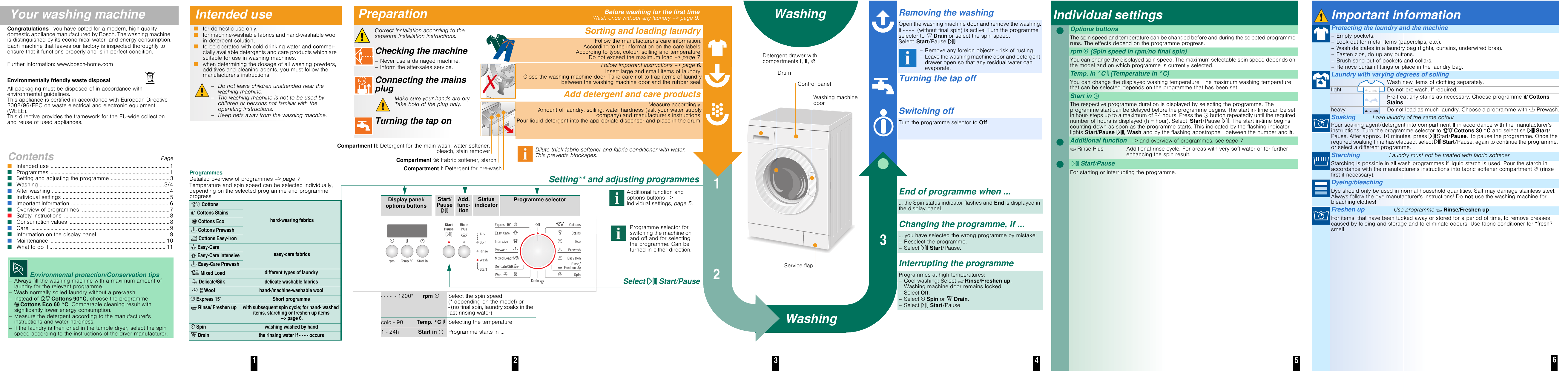 Genuine Bosch Classixx Washing Machine Drain Pump WAE20262AU/01 WAE20262AU/29 