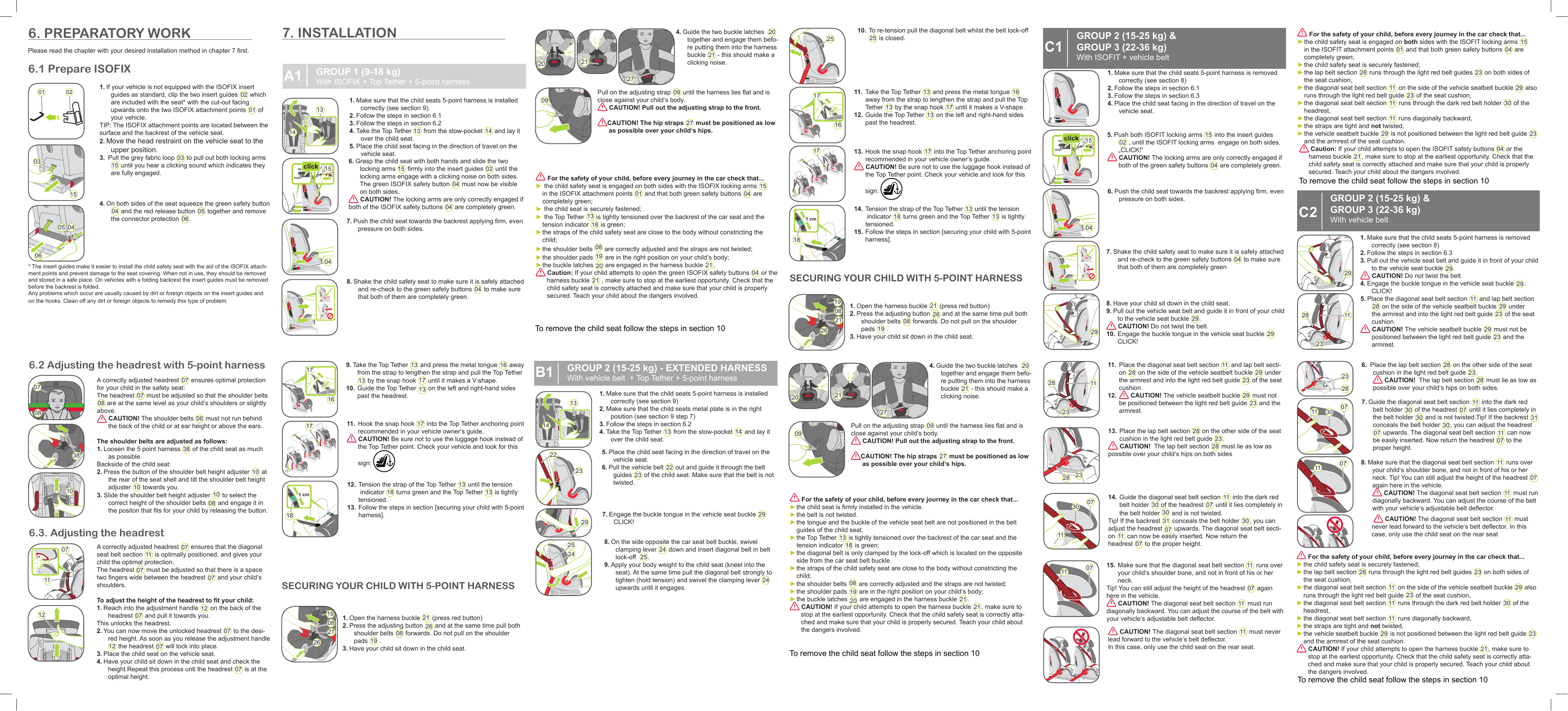 britax trufix