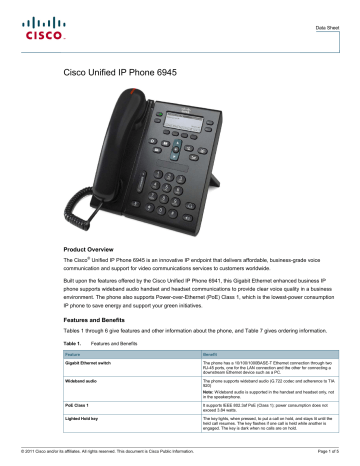 Cisco Unified IP Phone 6945 | Manualzz