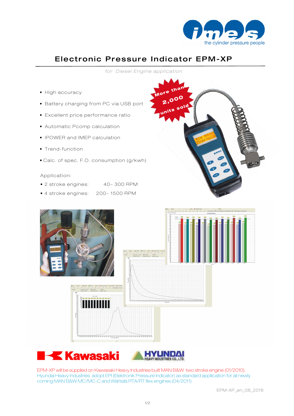 Electronic Pressure Indicator EPMXP Manualzz