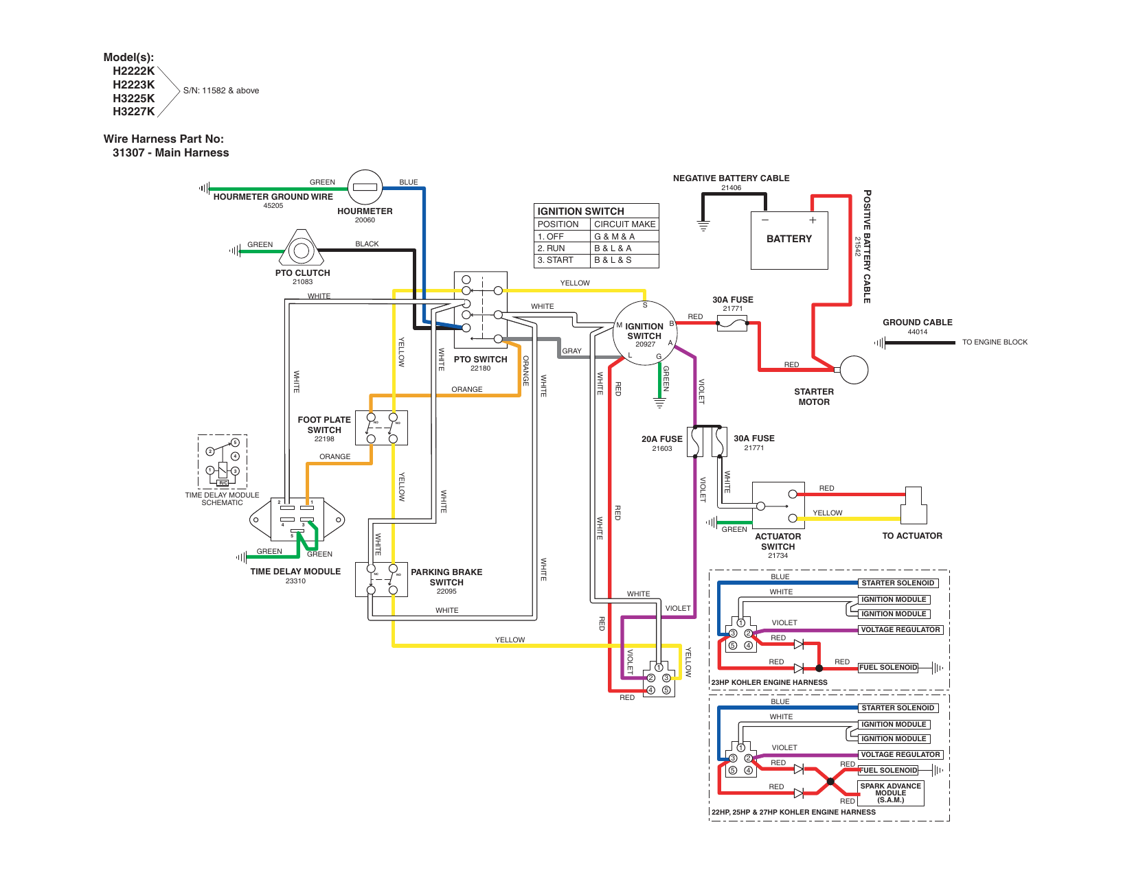 Wiring Diagram For Ferris 4500z - Wiring Diagram