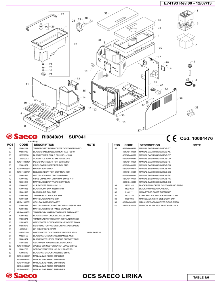 OCS SAECO LIRIKA Manualzz
