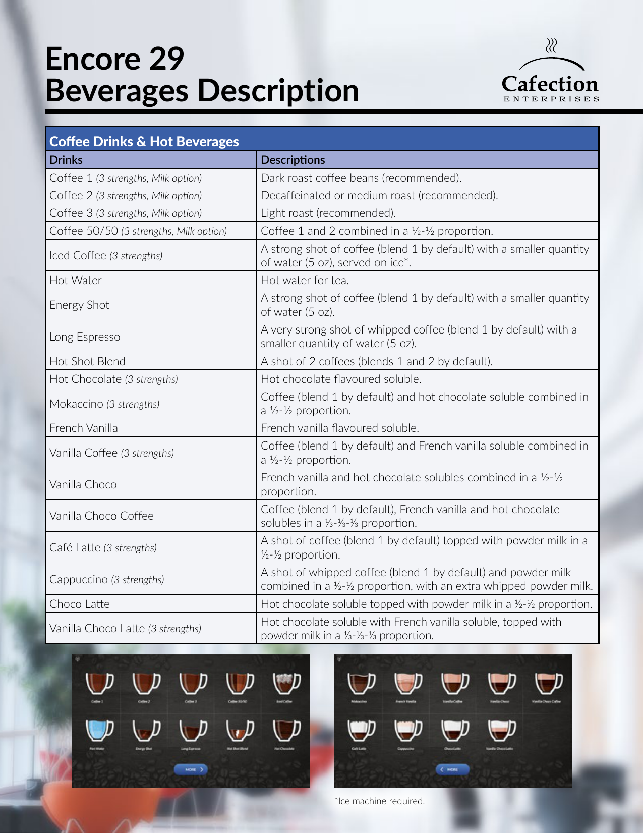 Encore 29 Beverages Description | Manualzz
