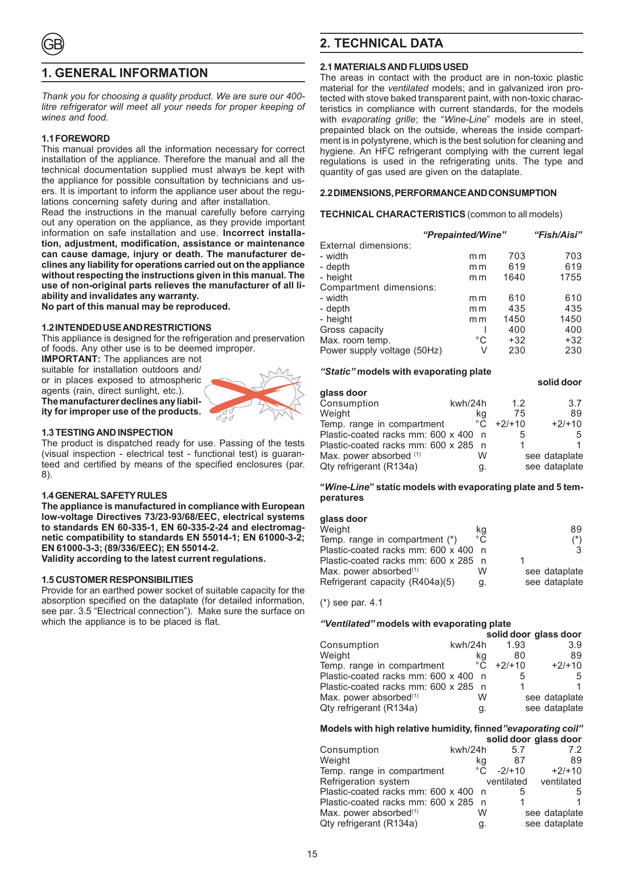 2 Technical Data 1 General Information Manualzz