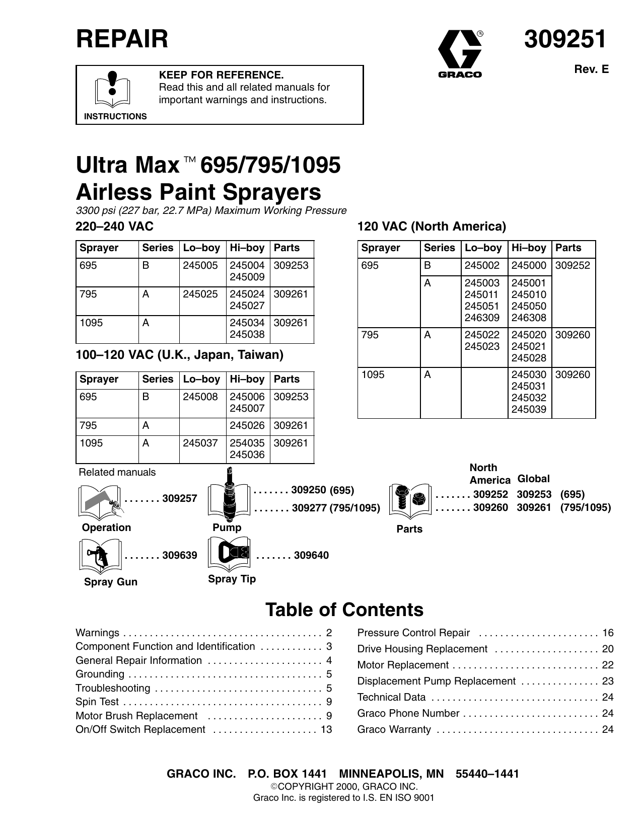 graco 1095 paint sprayer