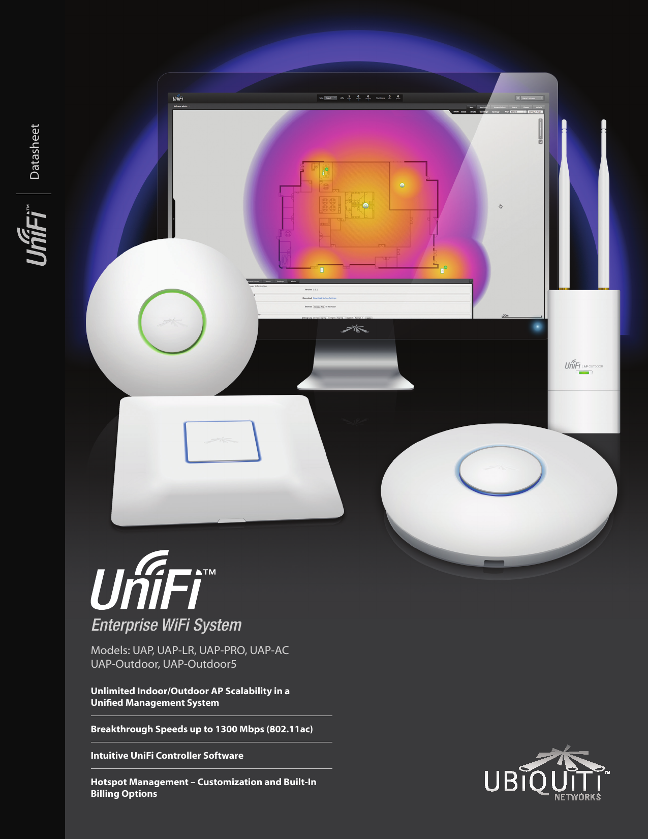 UNIFI Controller. UAP. Wifi system