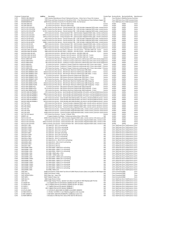 Cisco - CCS Presentation Systems | Manualzz