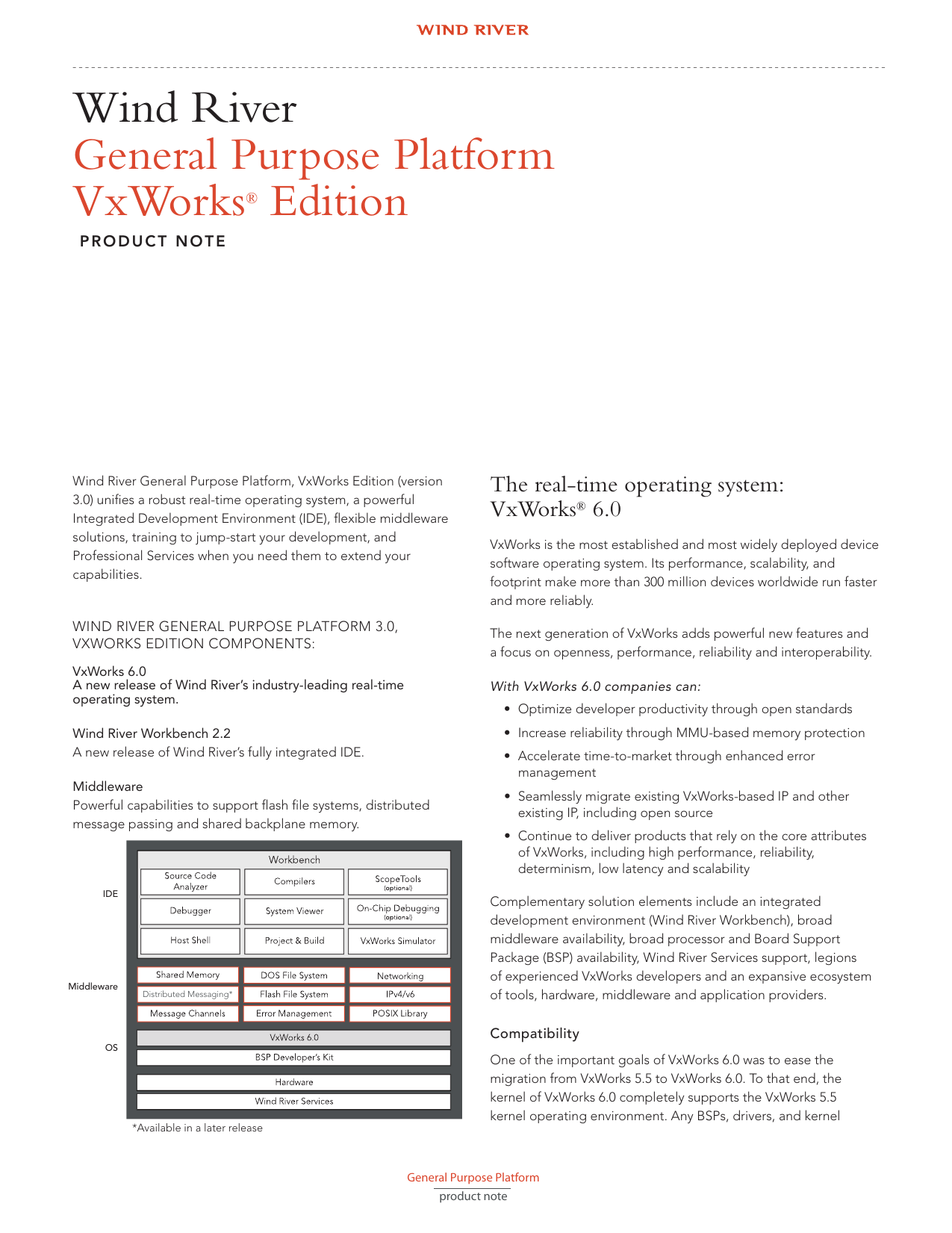 Wind River General Purpose Platform Vxworks Edition Manualzz