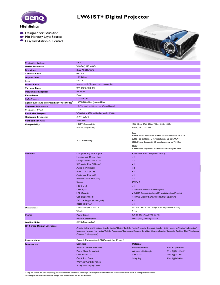 Download Lw61st Digital Projector Manualzz