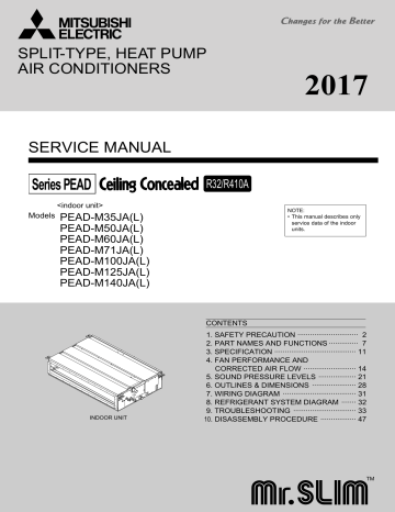 Series Pead Document Library Manualzz