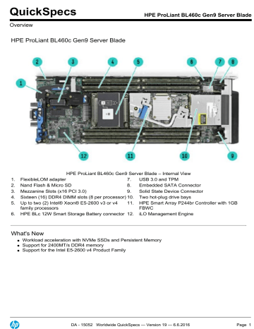 Hpe Proliant Bl460c Gen9 Server Blade Configuration Information Factory Integrated Models