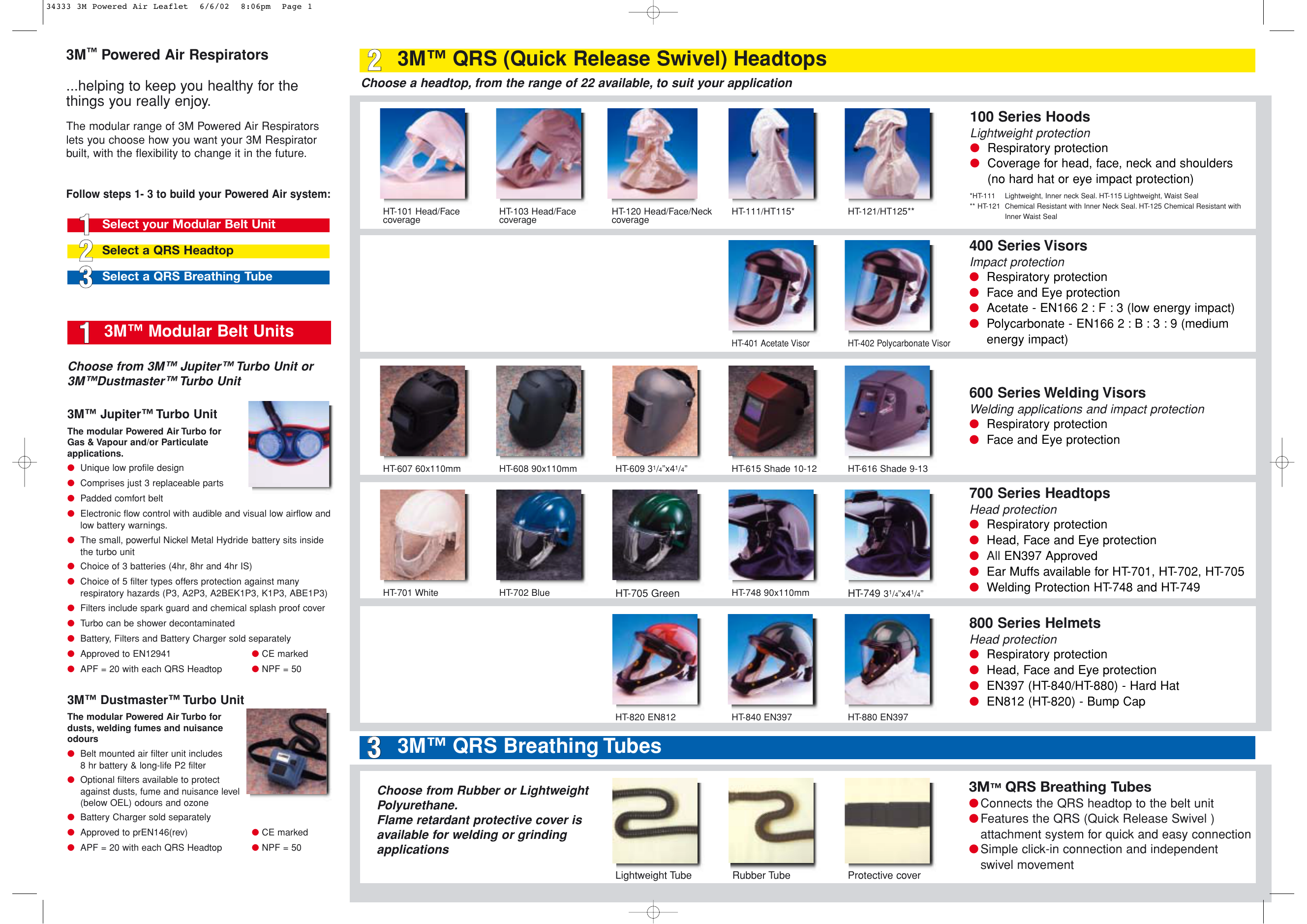 3m respirator selection guide to order