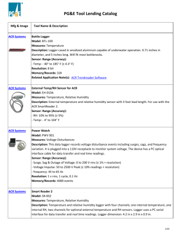 Pg Amp Manualzz