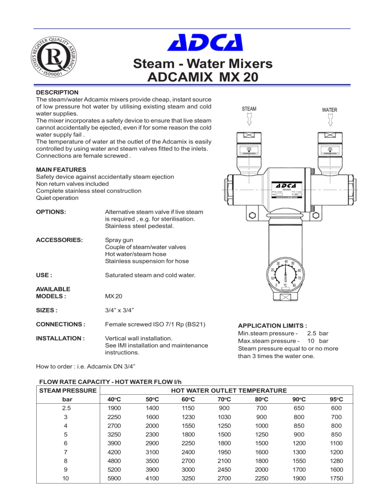 Steam Water Mixers Adcamix Mx Manualzz