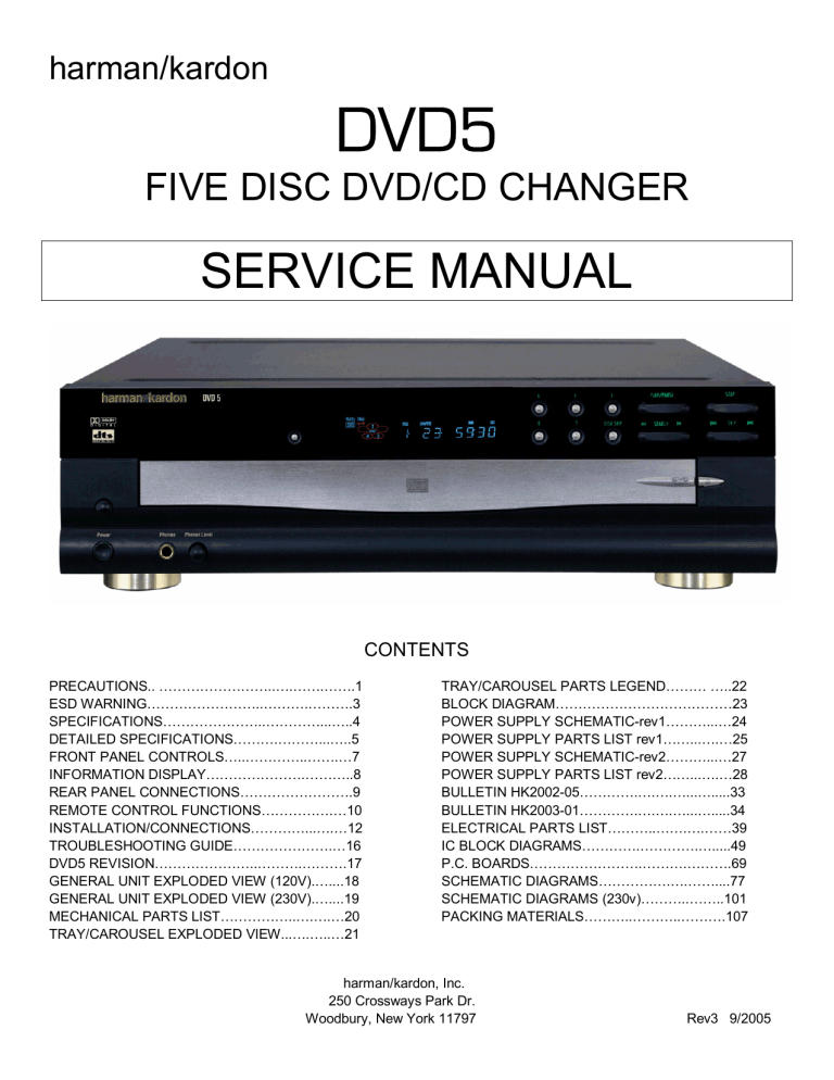 Service Manual Manualzz