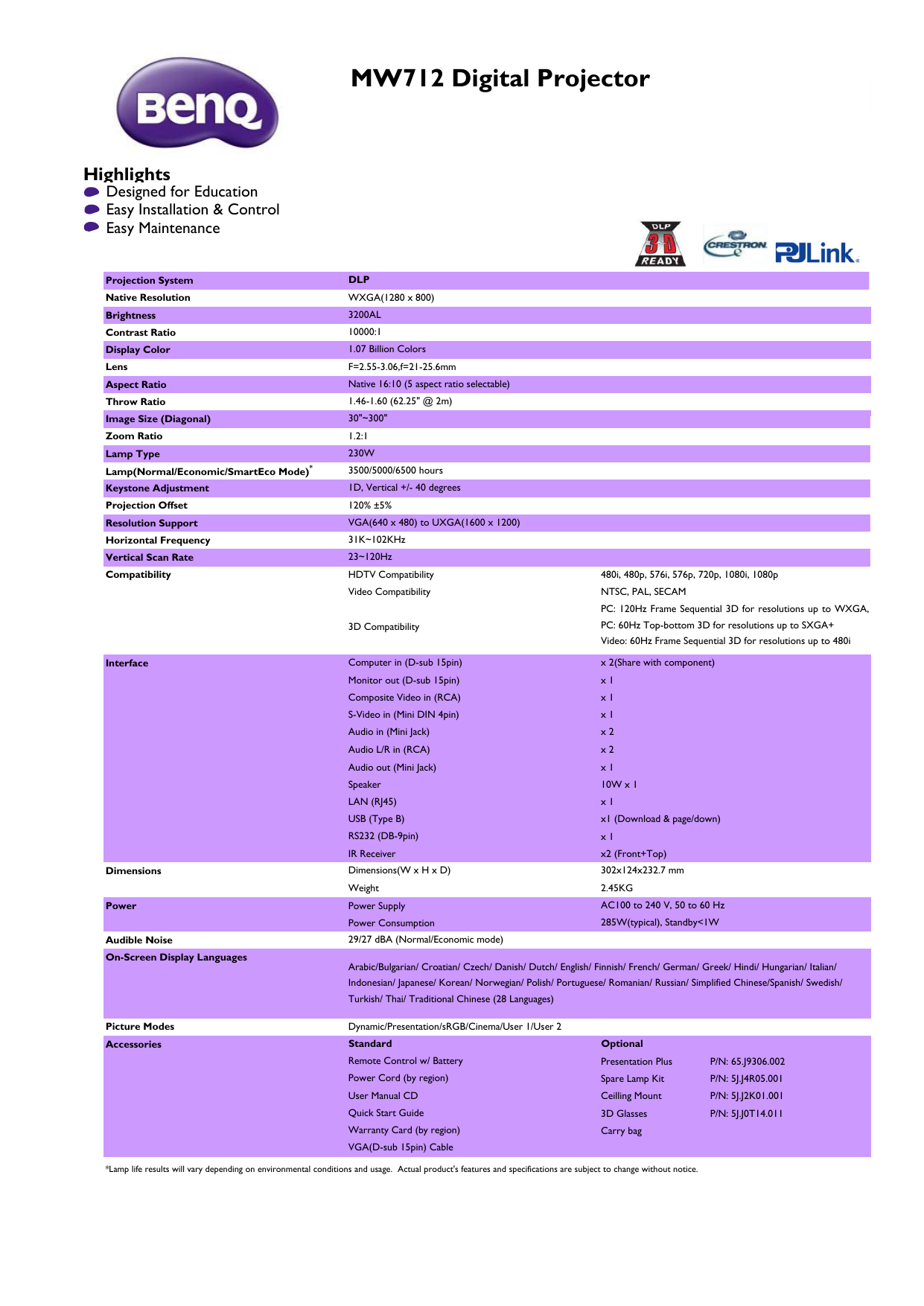 Download Mw712 Digital Projector Manualzz