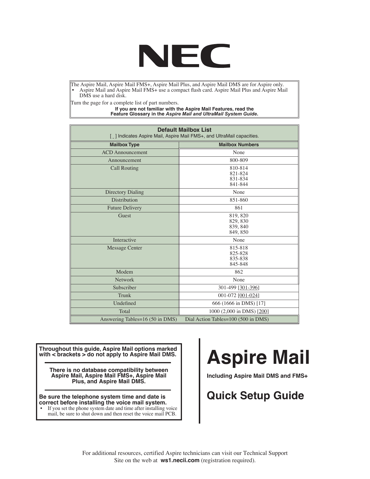 ultramailer import list