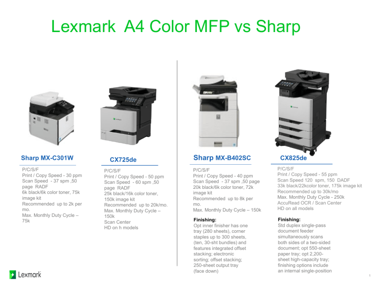 sharp lexmark