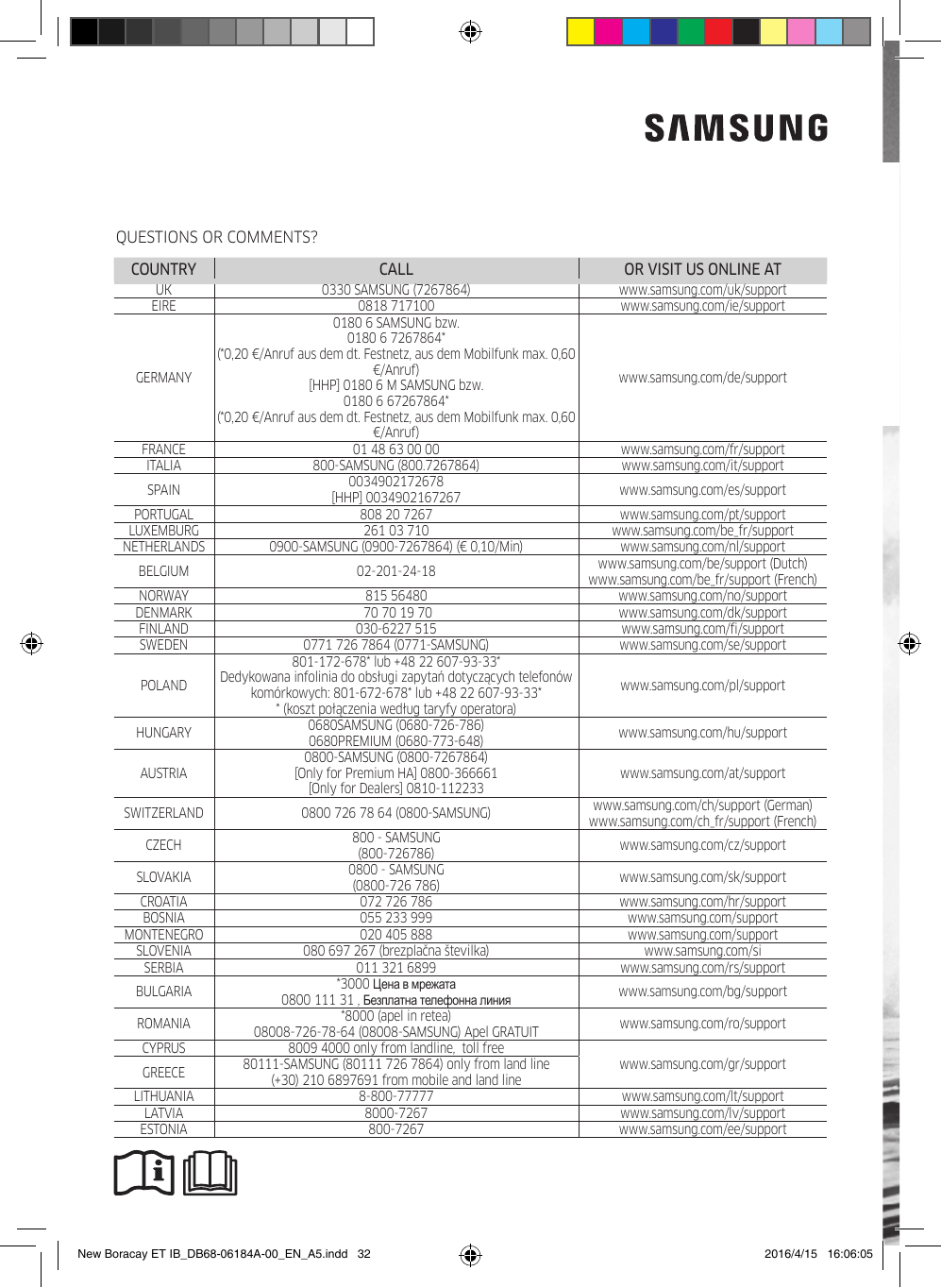 manuel samsung j1 2016