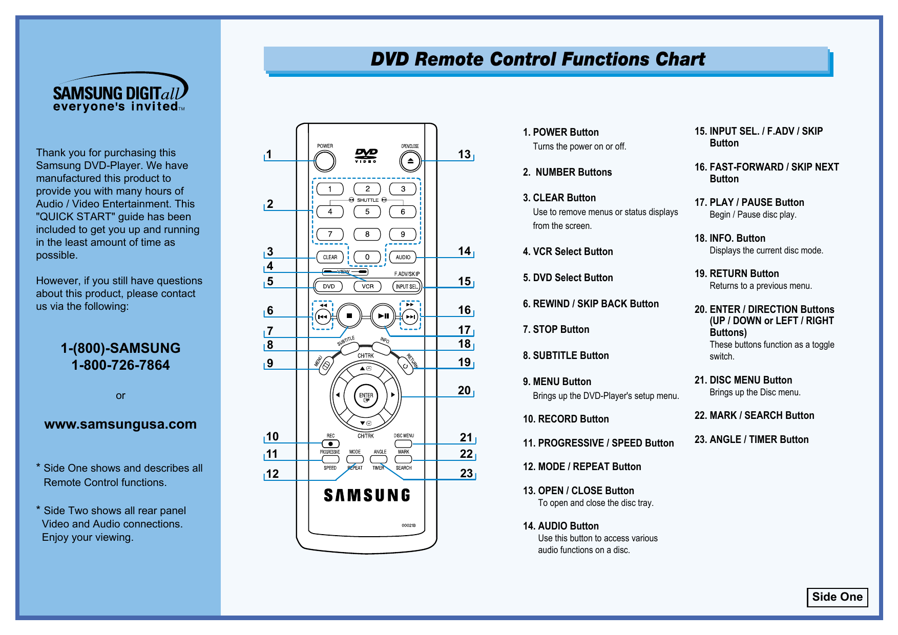 Samsung dvd cm500 схема