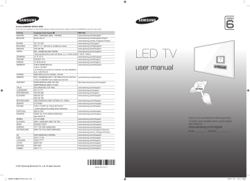 Samsung UE55H6890SS Quick start guide | Manualzz