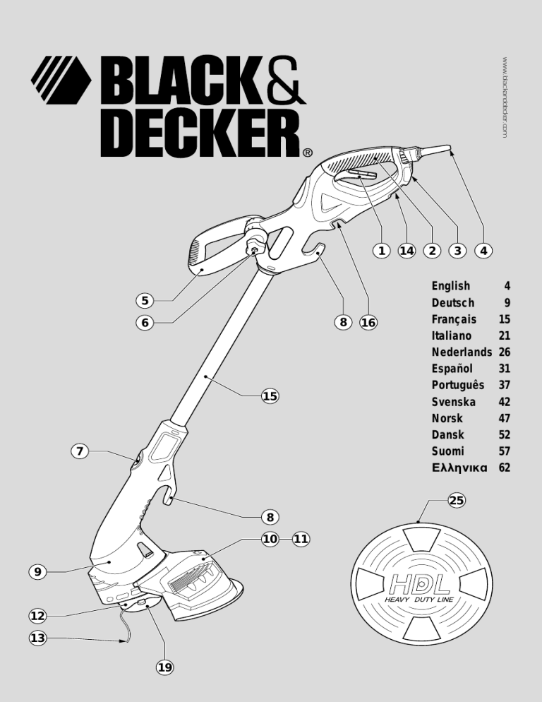 Black&Decker GL690 STRING TRIMMER instruction manual Manualzz