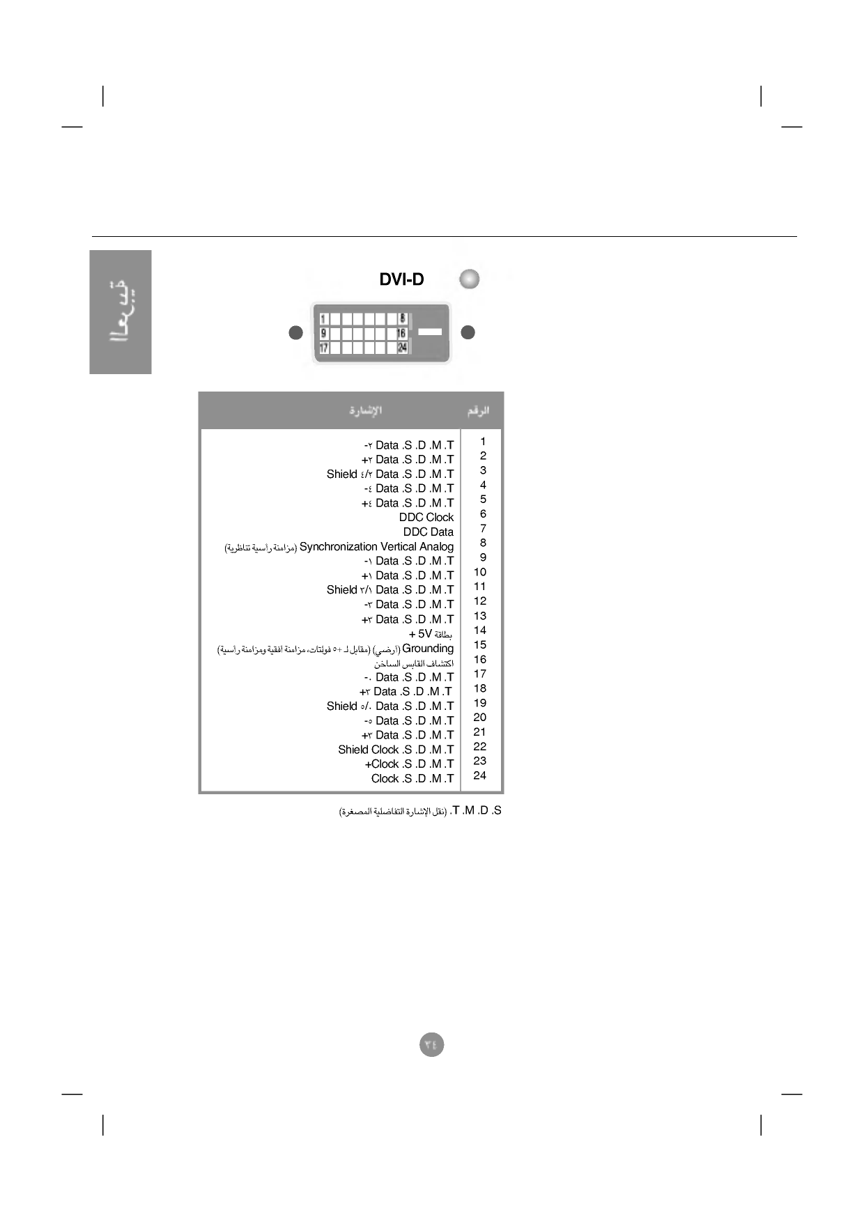 Lg L193sa Owner S Manual Manualzz
