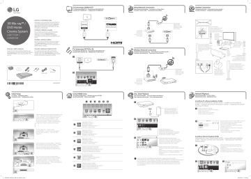 LG LHB755W Benutzerhandbuch | Manualzz