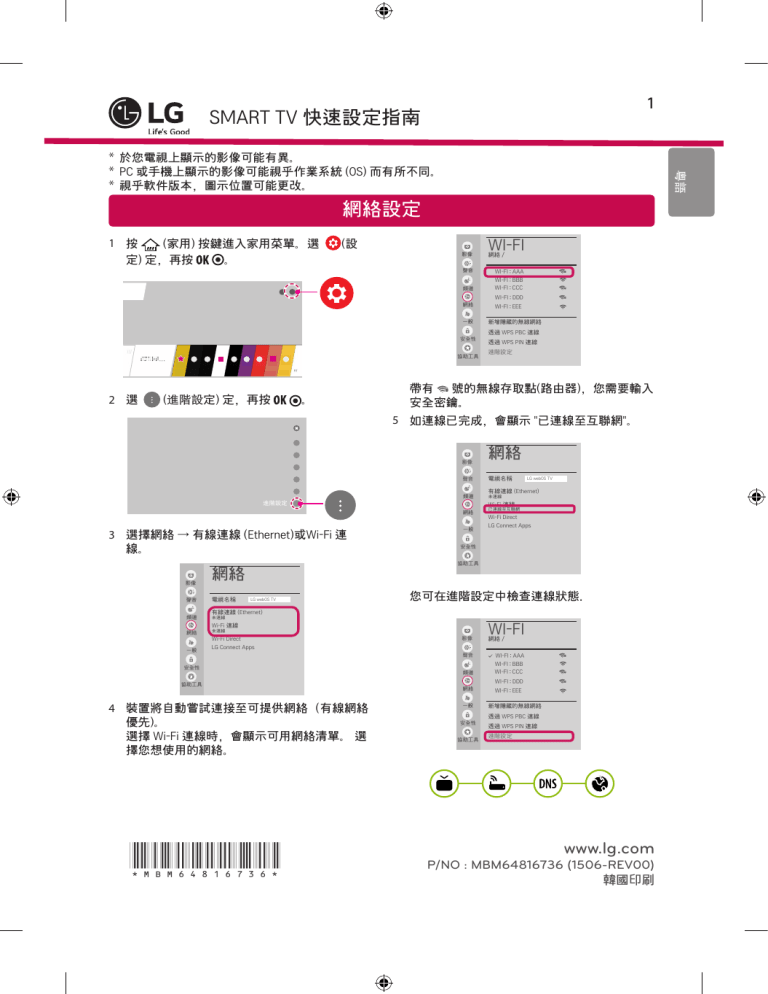 Lg 43uf6400 49uf6400 43lf5900 Quick Setup Guide Manualzz