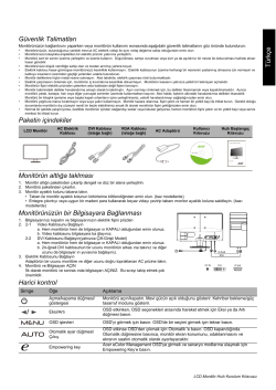 Acer V195WL - Quick start guide, User guide, User manual, User's manual