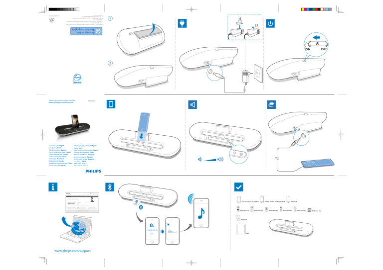 Philips Ds7700 10 Ds7700 12 Brugermanual Manualzz