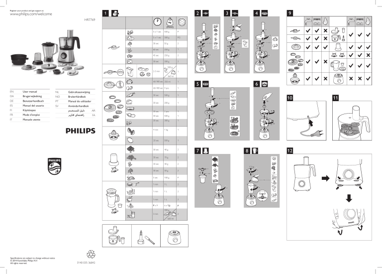 Philips Hr7769 00 Küchenmaschine 2021 Philips Hr7769 00 Küchenmaschine 2021