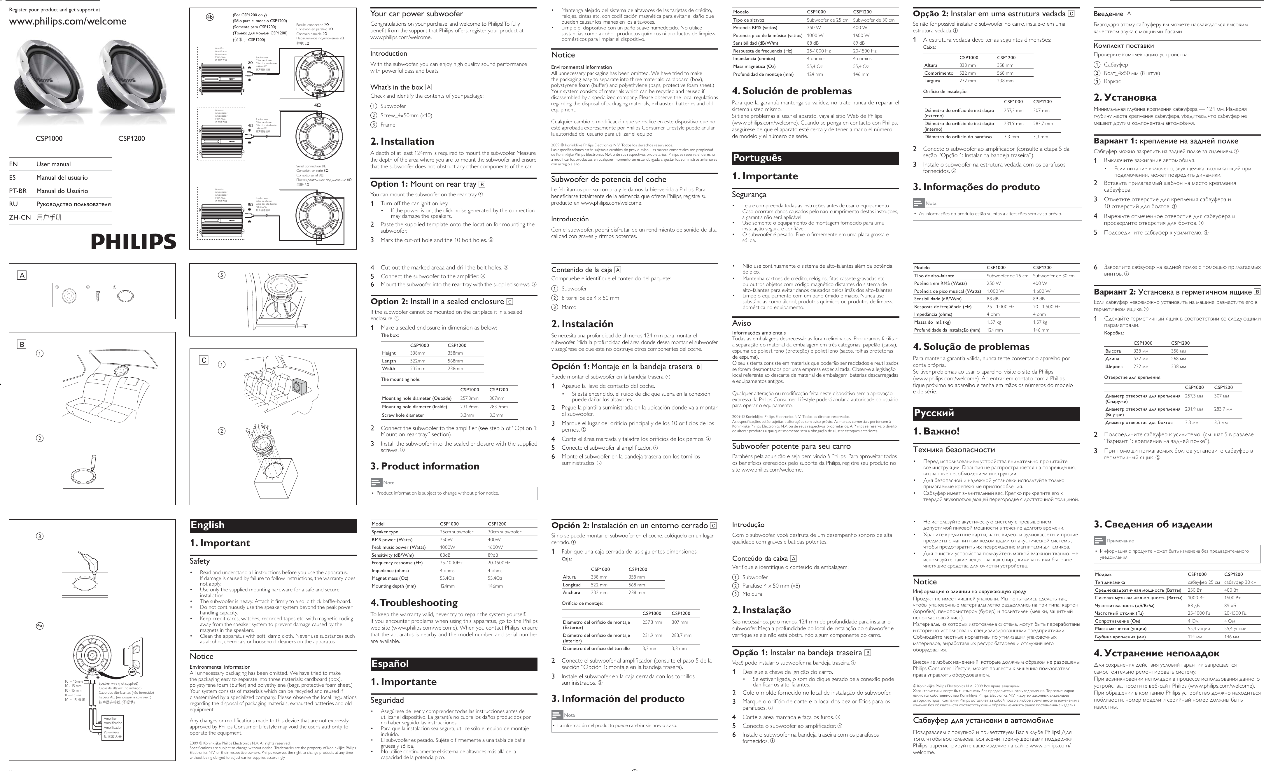 Мануал механической коробке. Зарядное устройство для автомобильного аккумулятора xw-20 инструкция. Инструкция к зарядному устройству аккумулятора автомобиля. 0 мануал. 0 мануал.
