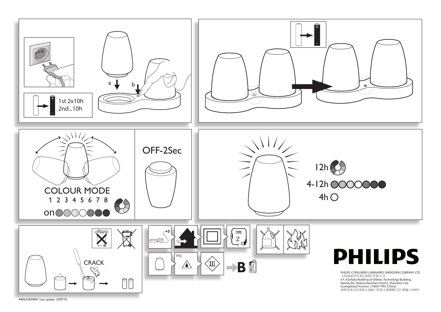 philips imageo table lights