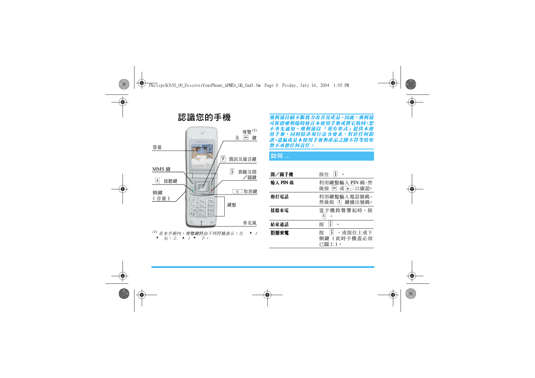 Philips Ct6508 00wbasia User Manual Manualzz