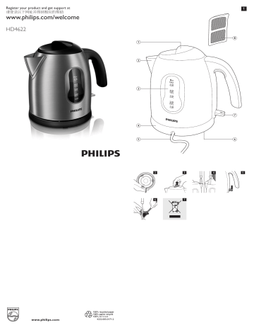 Philips HD4622/20 사용자 설명서 | Manualzz